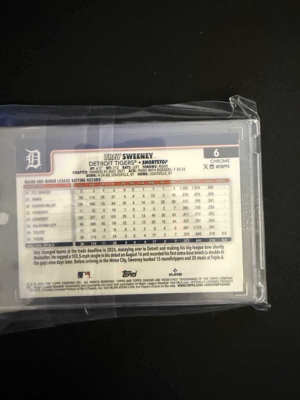 MLB Detroit Tigers – Trey Sweeney Rookie Topps Chrome 96/99 Green Parallel