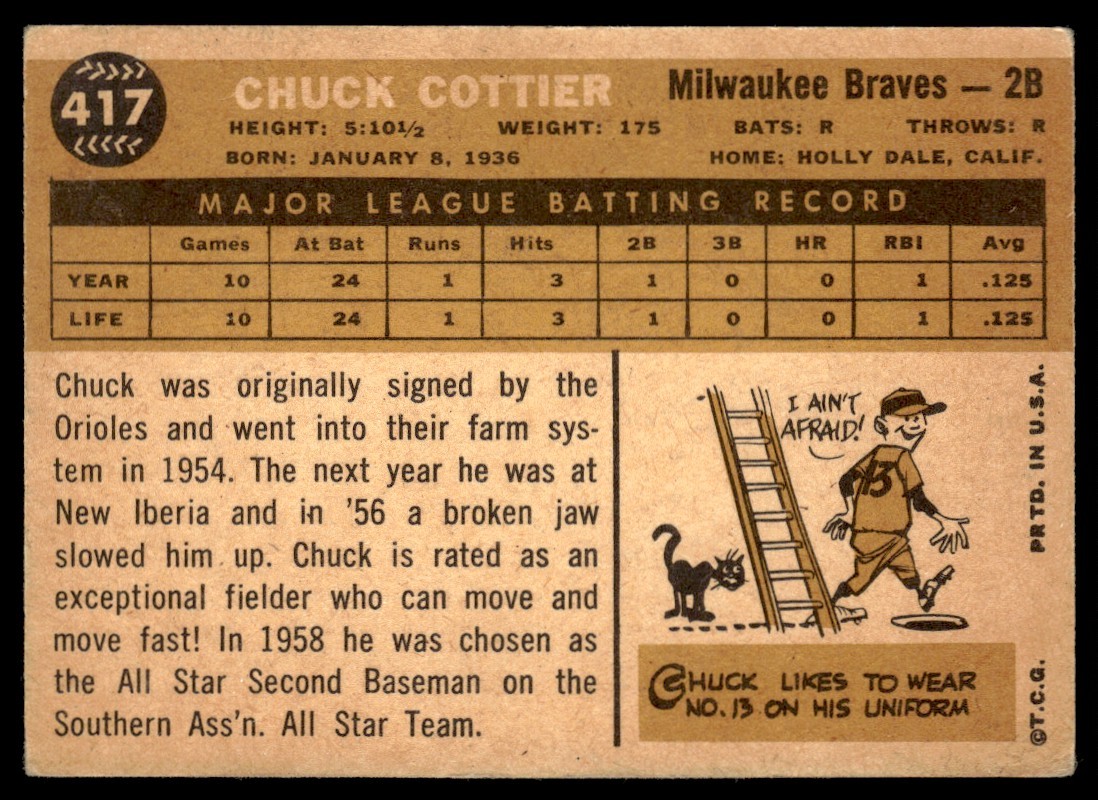 1960 Topps Chuck Cottier . Milwaukee Braves #417