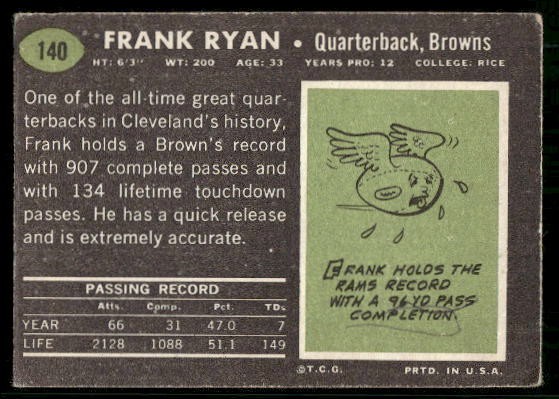 1969 Topps Frank Ryan #140 Cleveland Browns