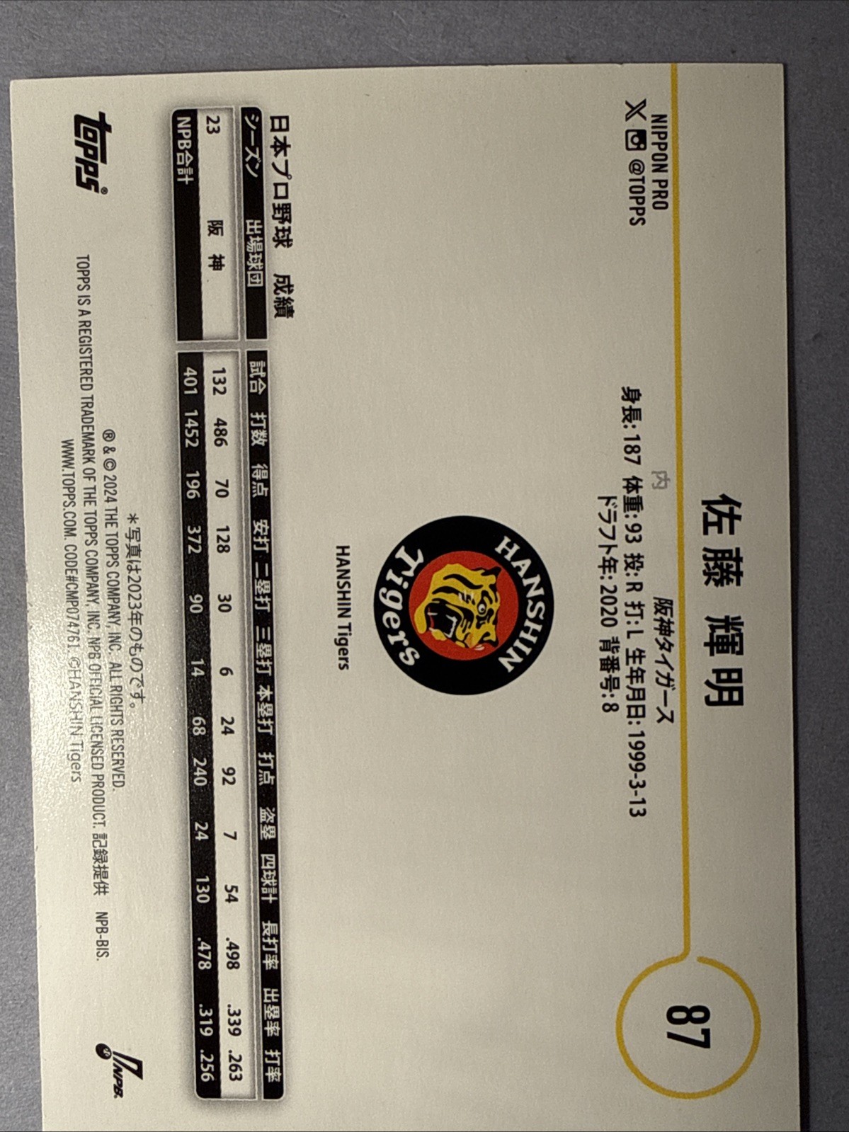 Teruaki SATO 2024 Topps NPB Japan Edition Baseball Card WBC Hanshin Tigers #87