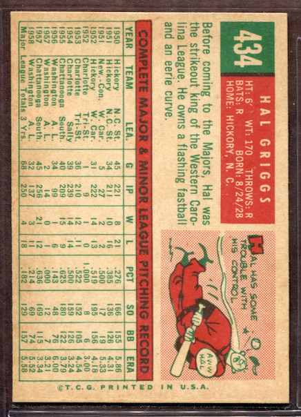 1959 Topps Set-Break #434 Hal Griggs NM-MT OR BETTER *JAYSACE*