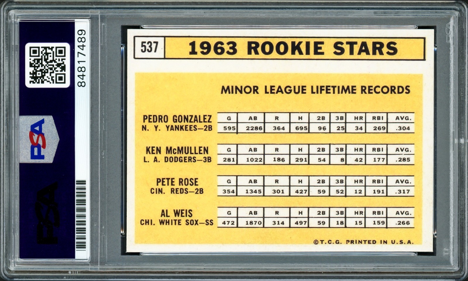 Pete Rose Signed 1963 Topps RC Retro RP Card #537 Reds Sig GM 10 PSA/DNA
