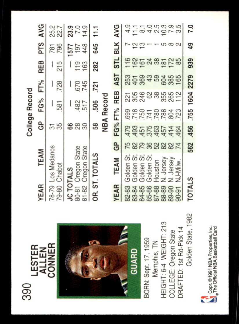 1991-92 NBA Hoops – Lester Conner #390 Basketball Sports Card Raw Trading Card