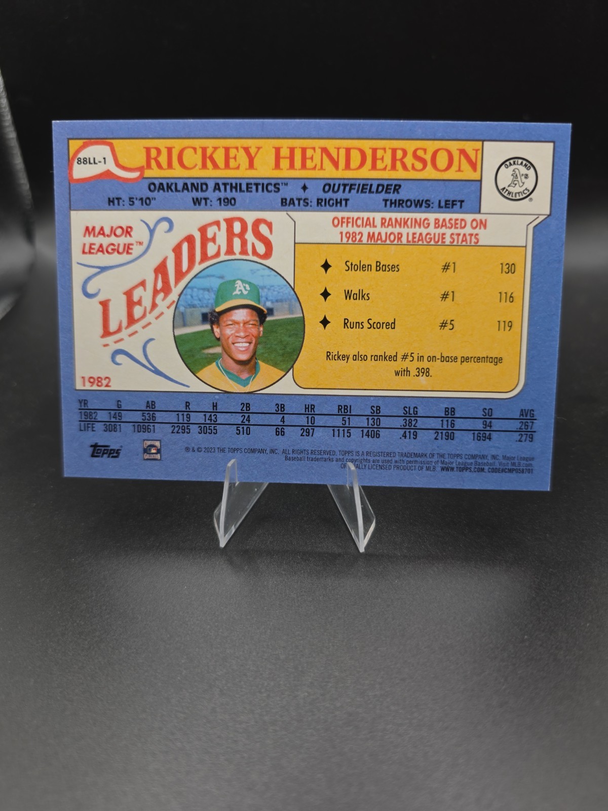 2023 Topps Series 1 – 1988 Topps League Leaders Boxtoppers Rickey Henderson…