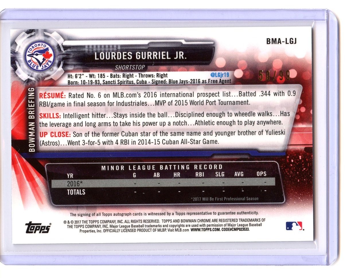 Lourdes Gurriel Jr 2017 Bowman Chrome Mega Box Green Mojo Auto /99 Blue Jays