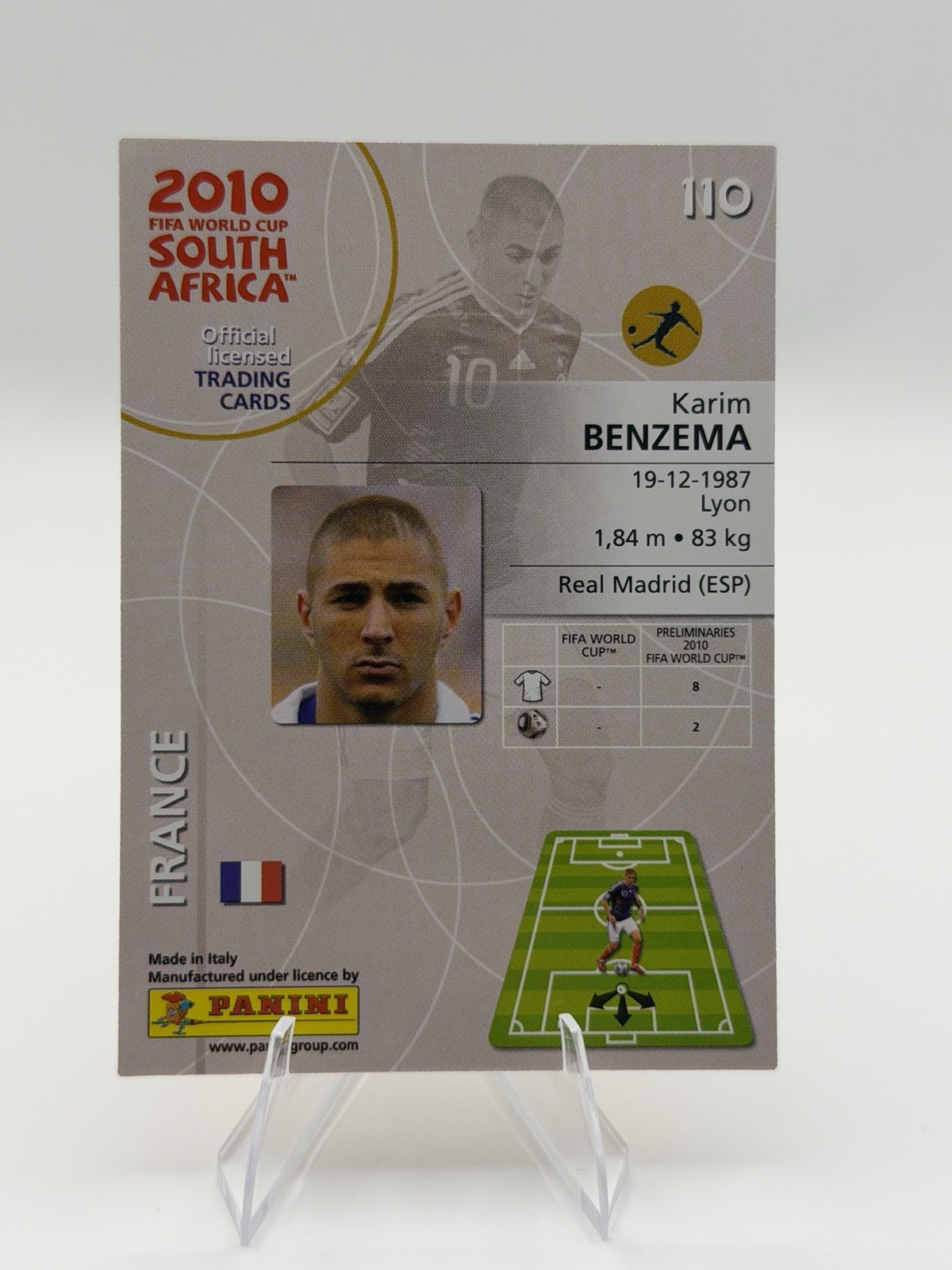 KARIM BENZEMA 2010 Panini FIFA World Cup South Africa FRANCE #110