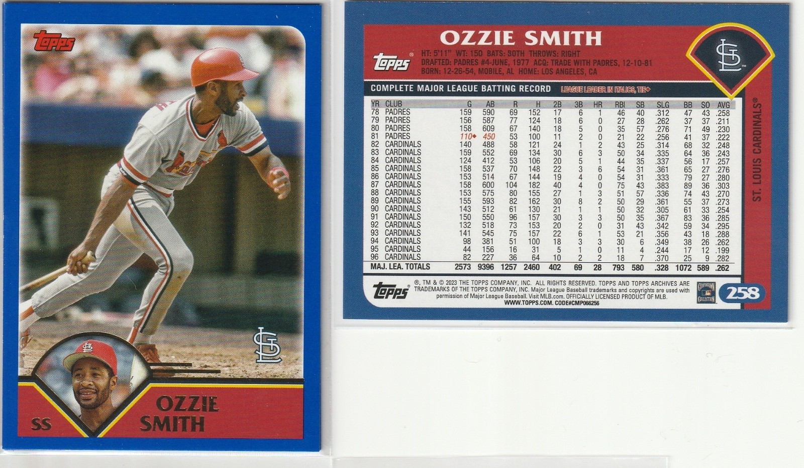 1983-2026 Topps Panini UD Fleer OZZIE SMITH St. Louis Cardinals CHOOSE YOUR CARD