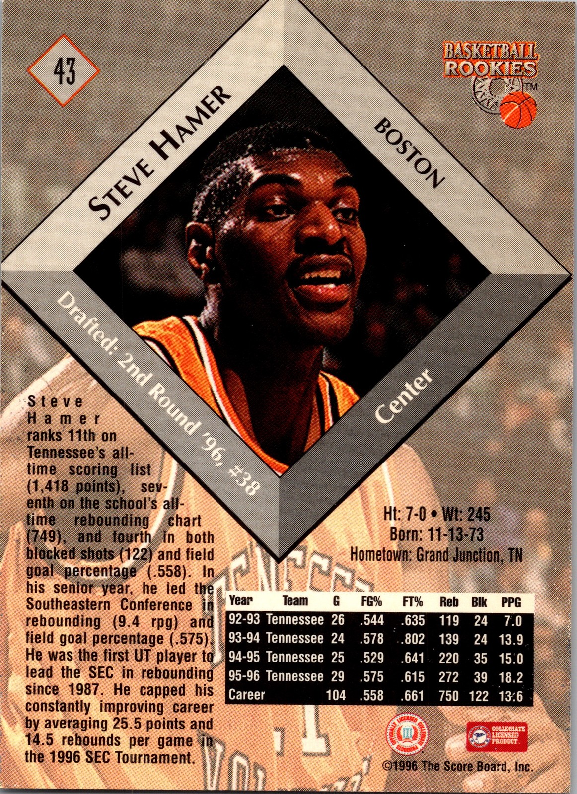 1996 CLASSIC/SCOREBOARD SCORE BOARD BASKETBALL #43 STEVE HAMER RC