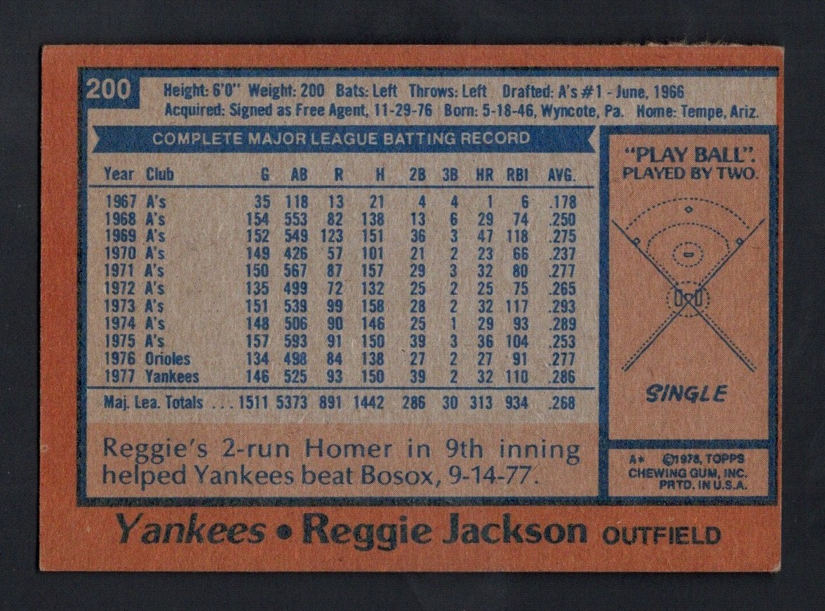 1978 Topps Baseball Card #200 Reggie Jackson HOF New York Yankees VG-EX+
