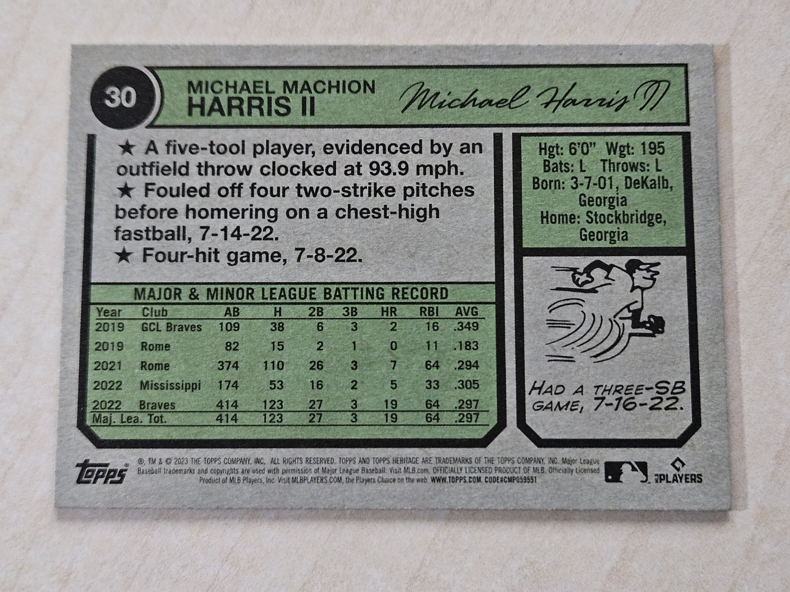 2023 Topps Heritage Chrome Purple Refractor RC Michael Harris II Rookie #30 💜💜