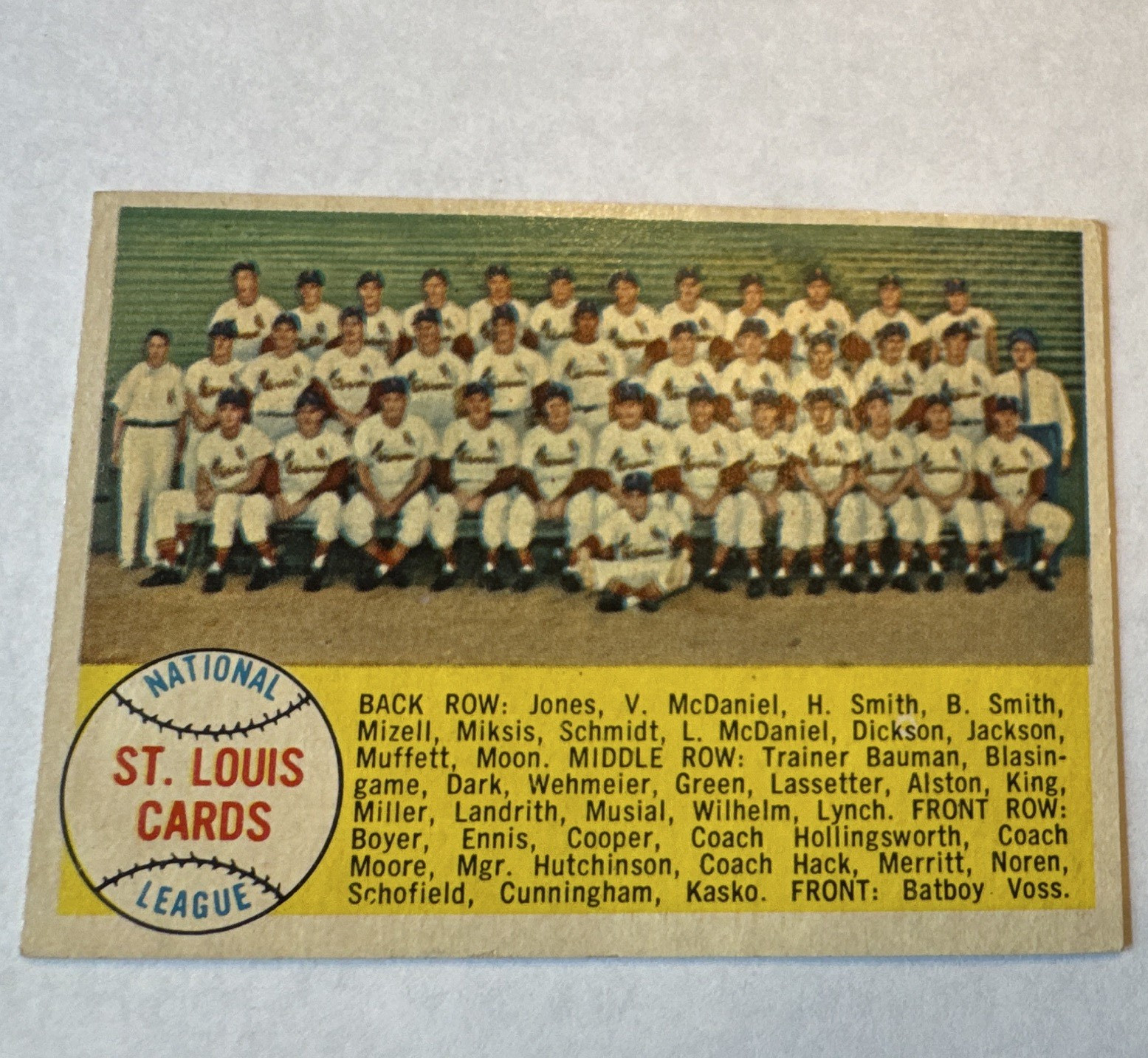 Topps #216 1958 St. Louis Cardinals Checklist Third Series NL Baseball Card