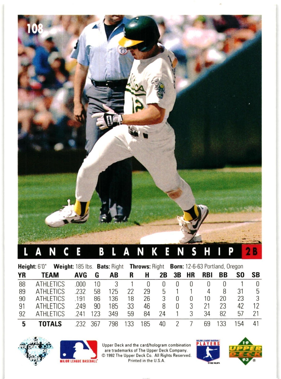 1993 Upper Deck – Lance Blankenship #108