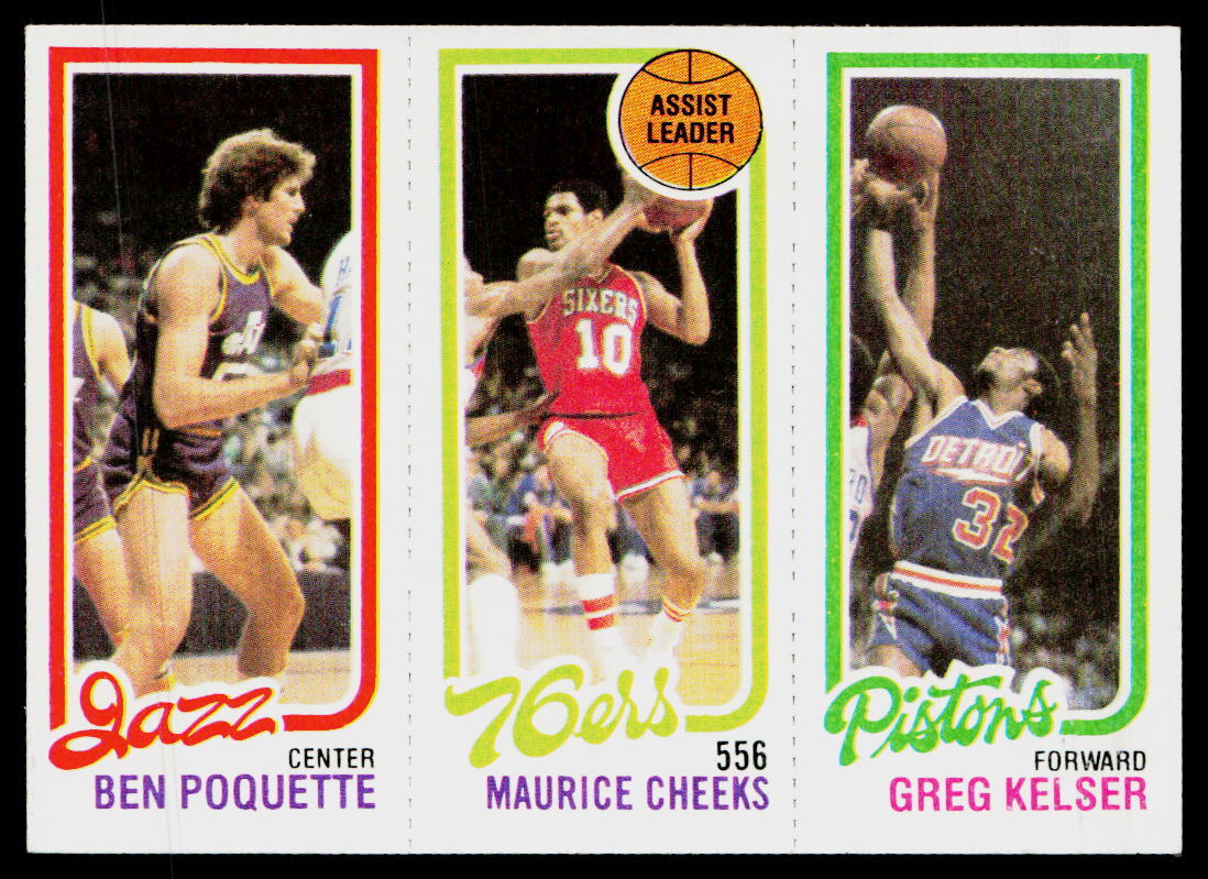 1980-81 Topps #87 / 176 / 241 [Name Unavailable]