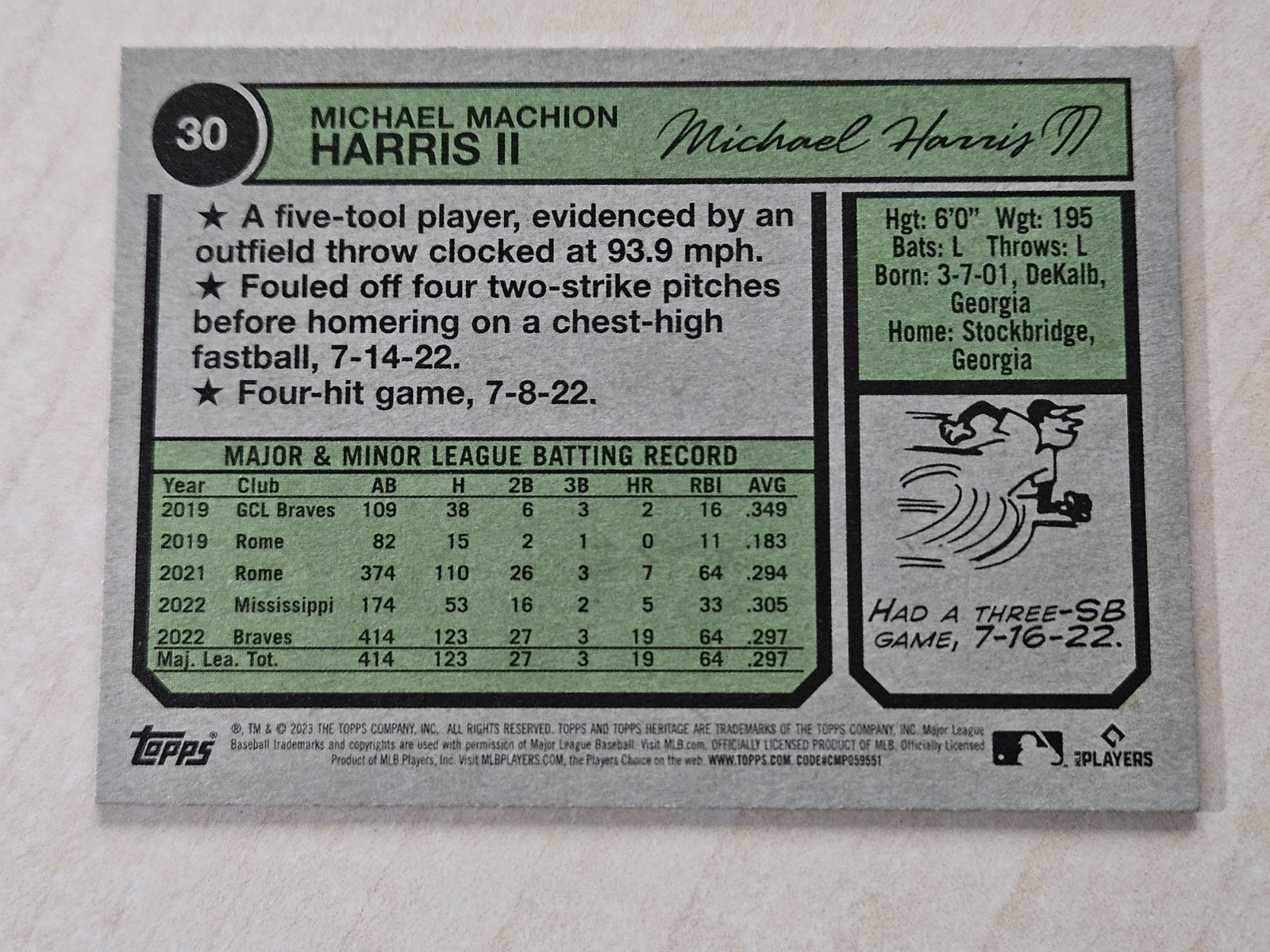 2023 Topps Heritage Chrome Purple Refractor RC Michael Harris II Rookie #30 💜💜