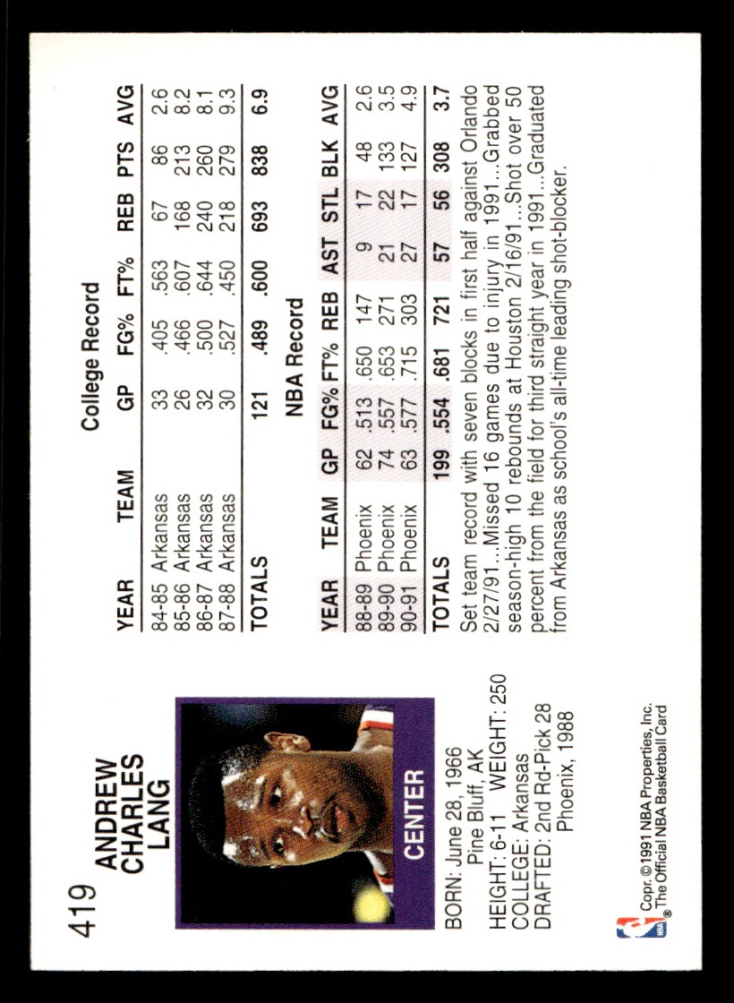 1991-92 NBA Hoops – Andrew Lang #166 Basketball Sports Card Raw Trading Card