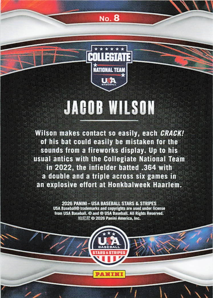 2026 Panini Stars & Stripes Prizm Fireworks Jacob Wilson #8