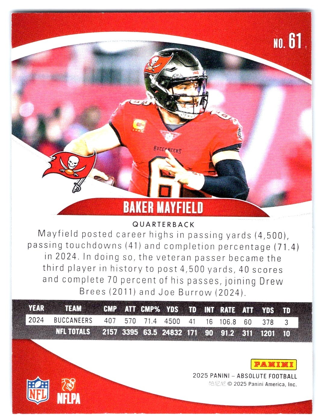 2025 Panini Absolute – Baker Mayfield #61 – Buccaneers