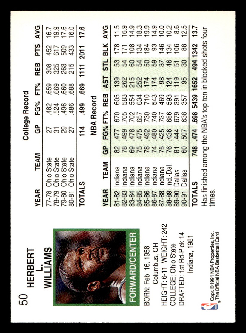 1991-92 NBA Hoops – Herb Williams #50 Basketball Sports Card Raw Trading Card