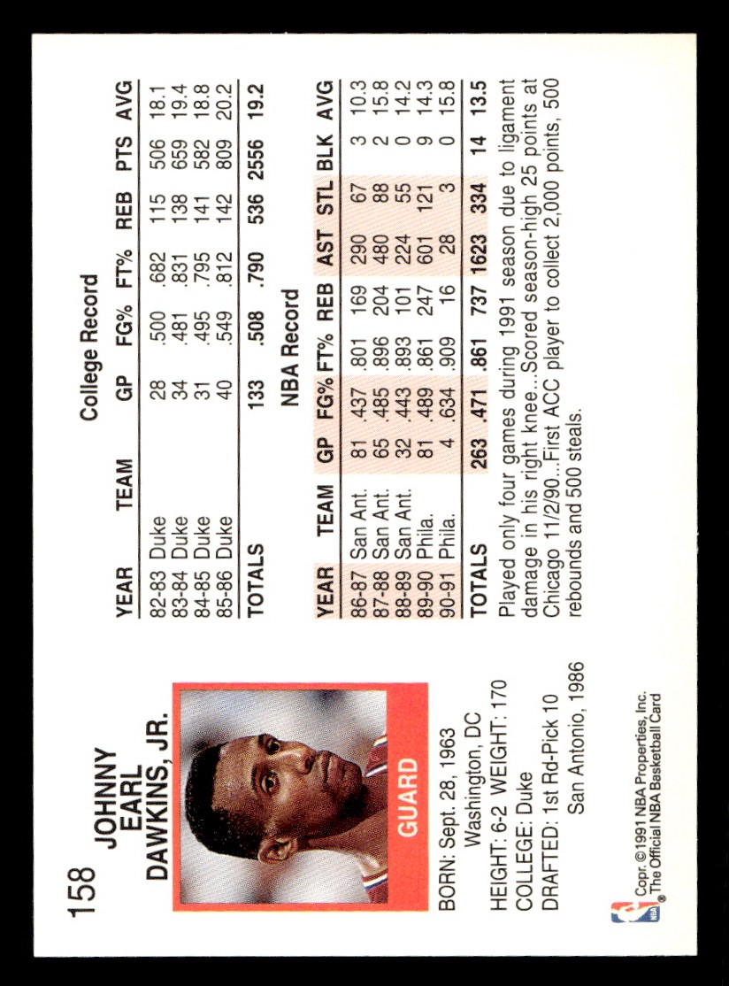 1991-92 NBA Hoops – Johnny Dawkins #158 Basketball Sports Card Raw Trading Card