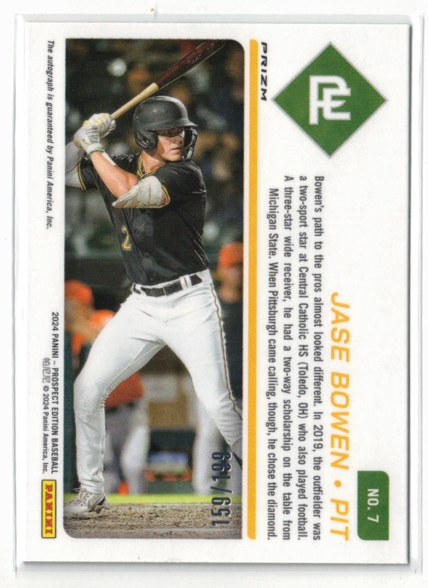 2024 Panini Prospect Edition RED RC AUTO Jase Bowen Padres Rookie Autograph /199