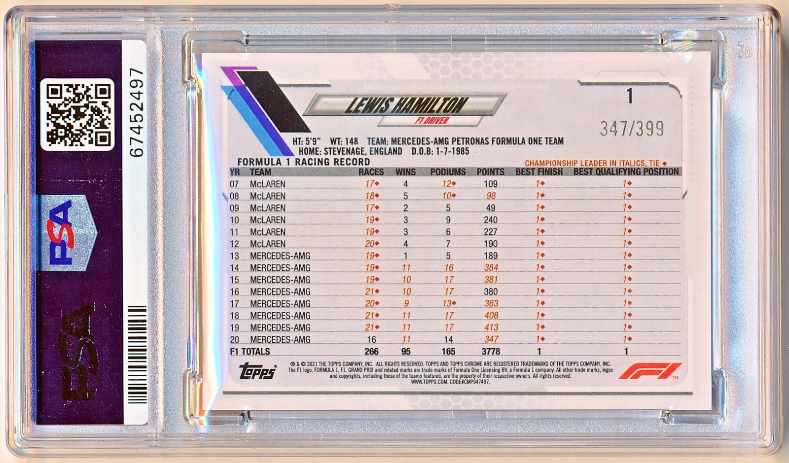 2021 Topps Chrome F1 Lewis Hamilton Purple Refractor #1 (347/399) PSA 10