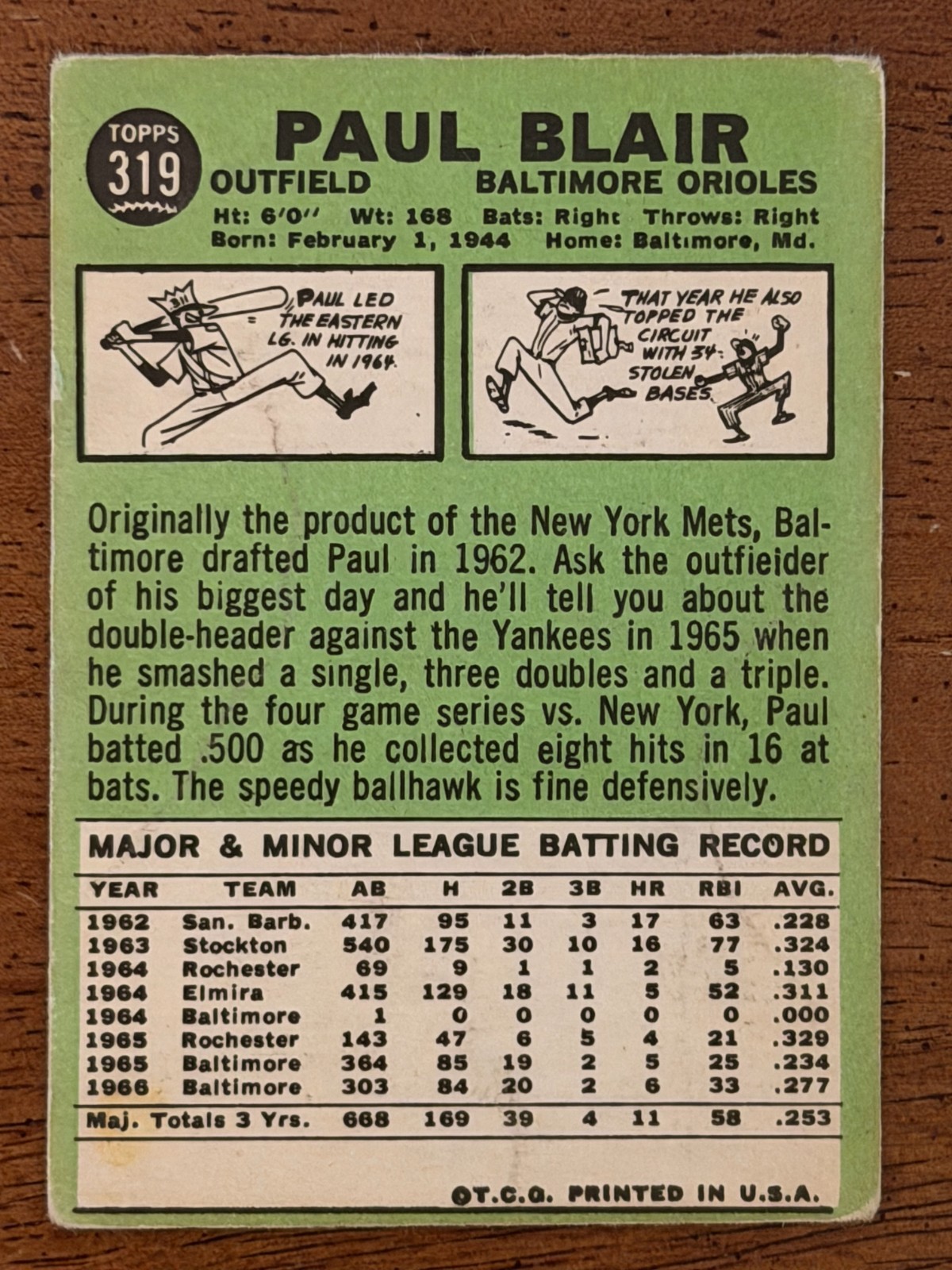 1967 Topps Paul Blair #319 (FAIR) (See description)