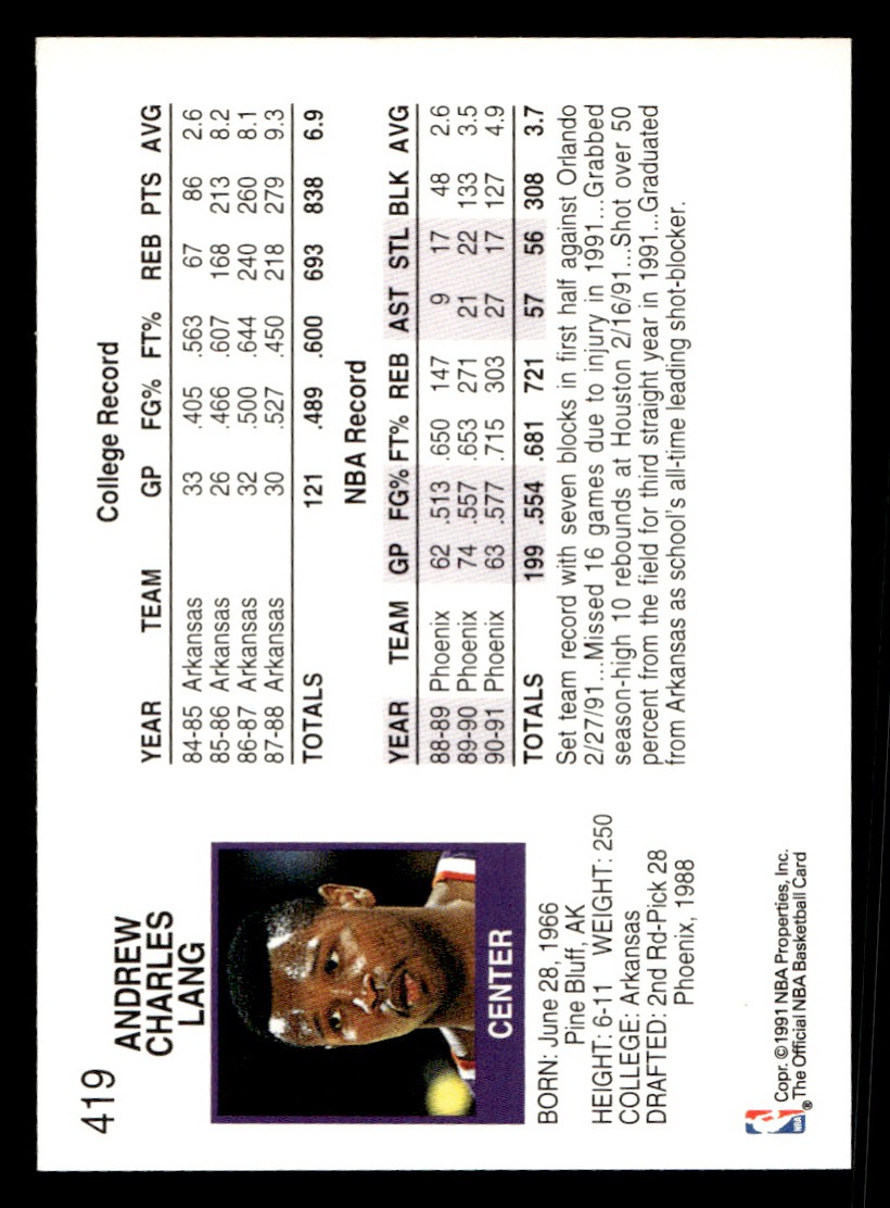1991-92 NBA Hoops – Andrew Lang #166 Basketball Sports Card Raw Trading Card