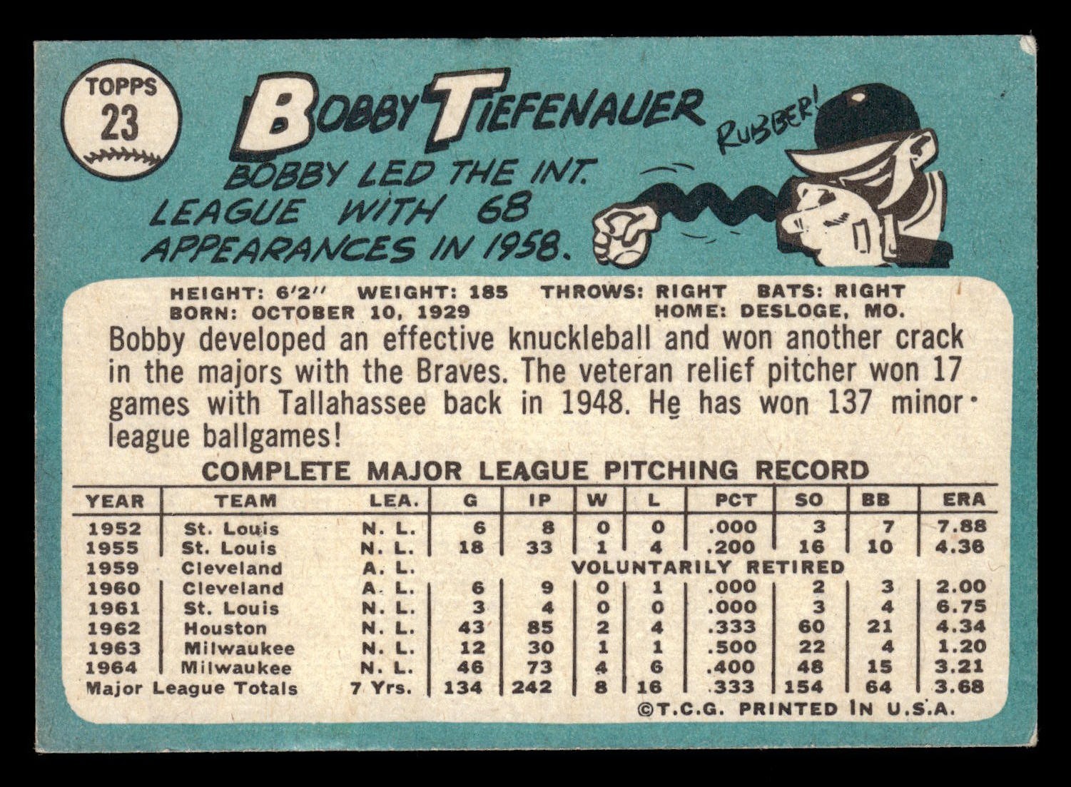 1965 Topps BOB TIEFENAUER #23 GD Milwaukee Braves