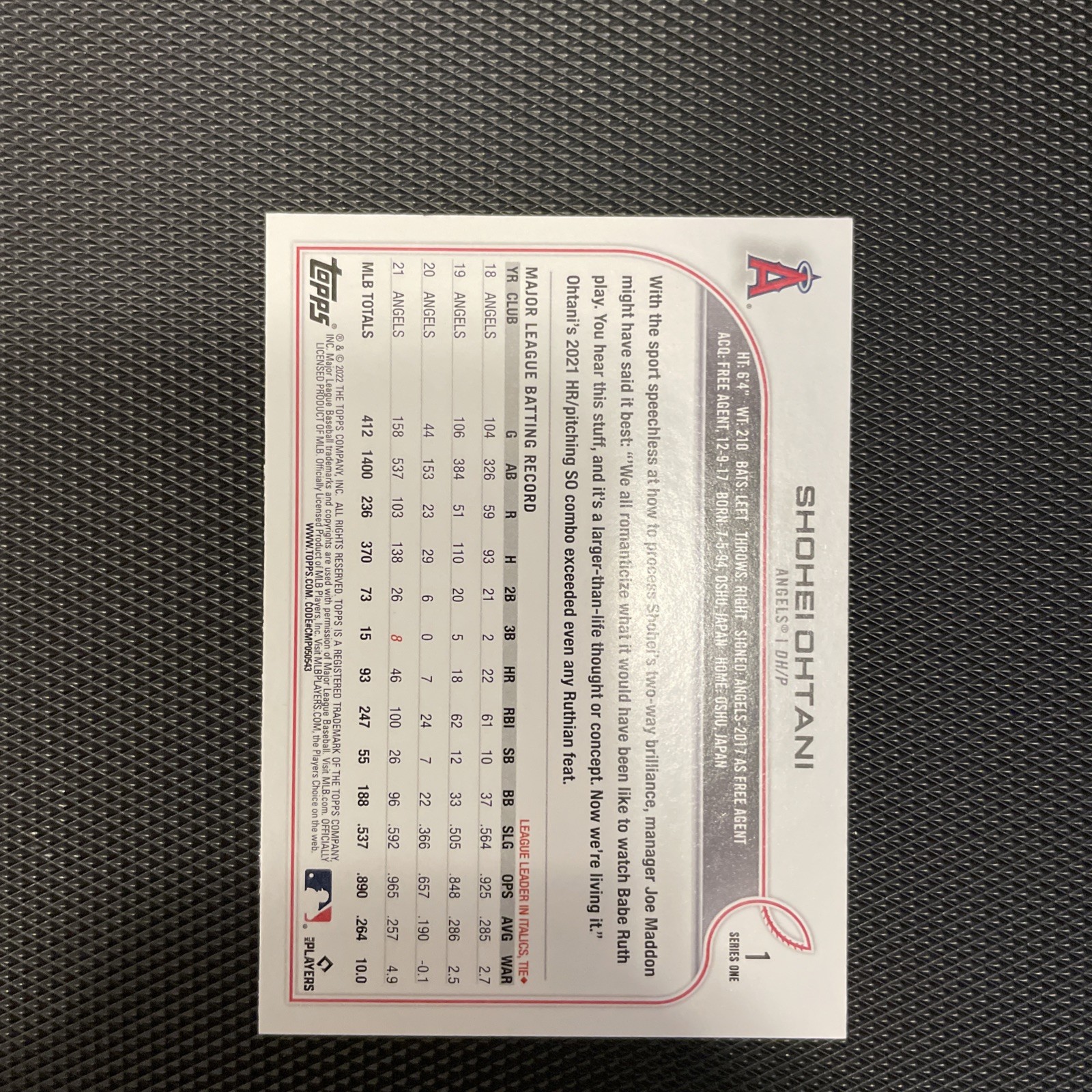 2022 Topps Series 1 – Shohei Ohtani #1