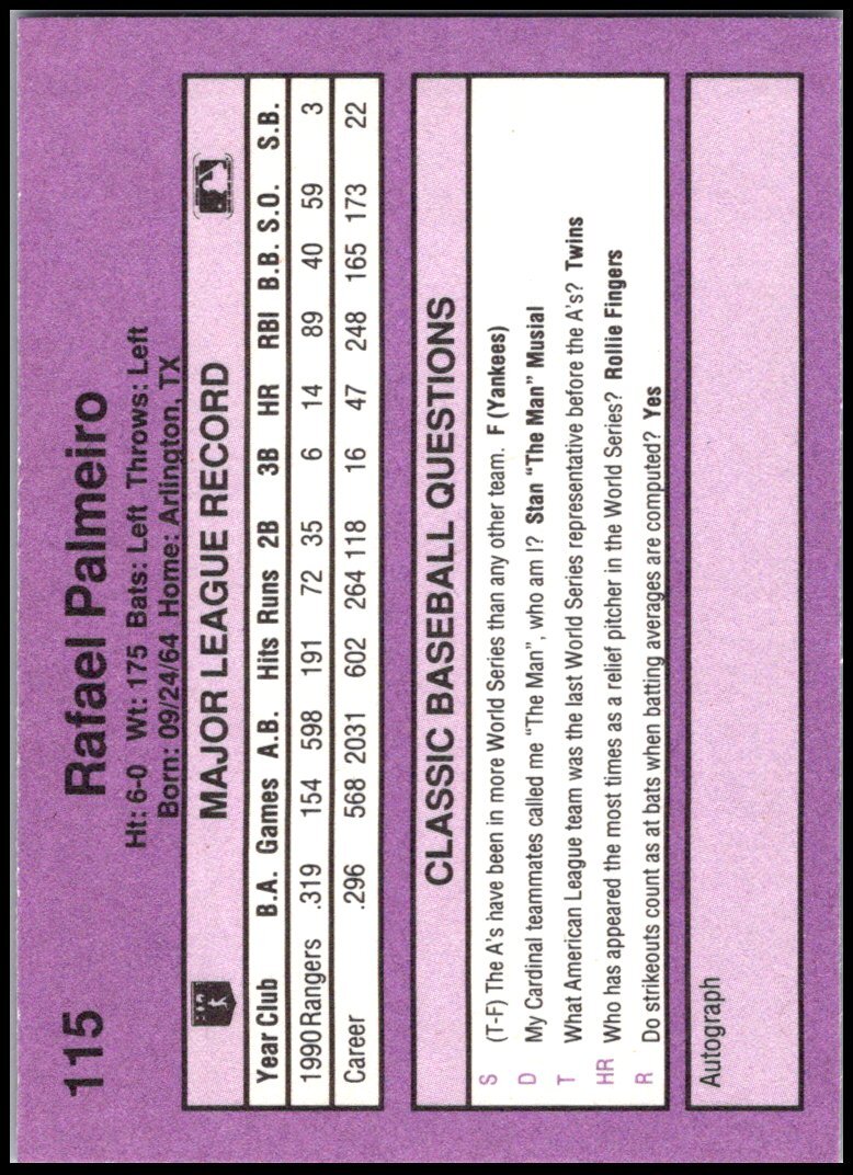 1991 Classic Game – Purple #115 Rafael Palmeiro FREE SHIPPING!
