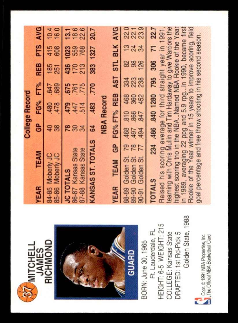 1991-92 Nba Hoops Mcdonald’s – Mitch Richmond #37 Basketball Sports Card Raw
