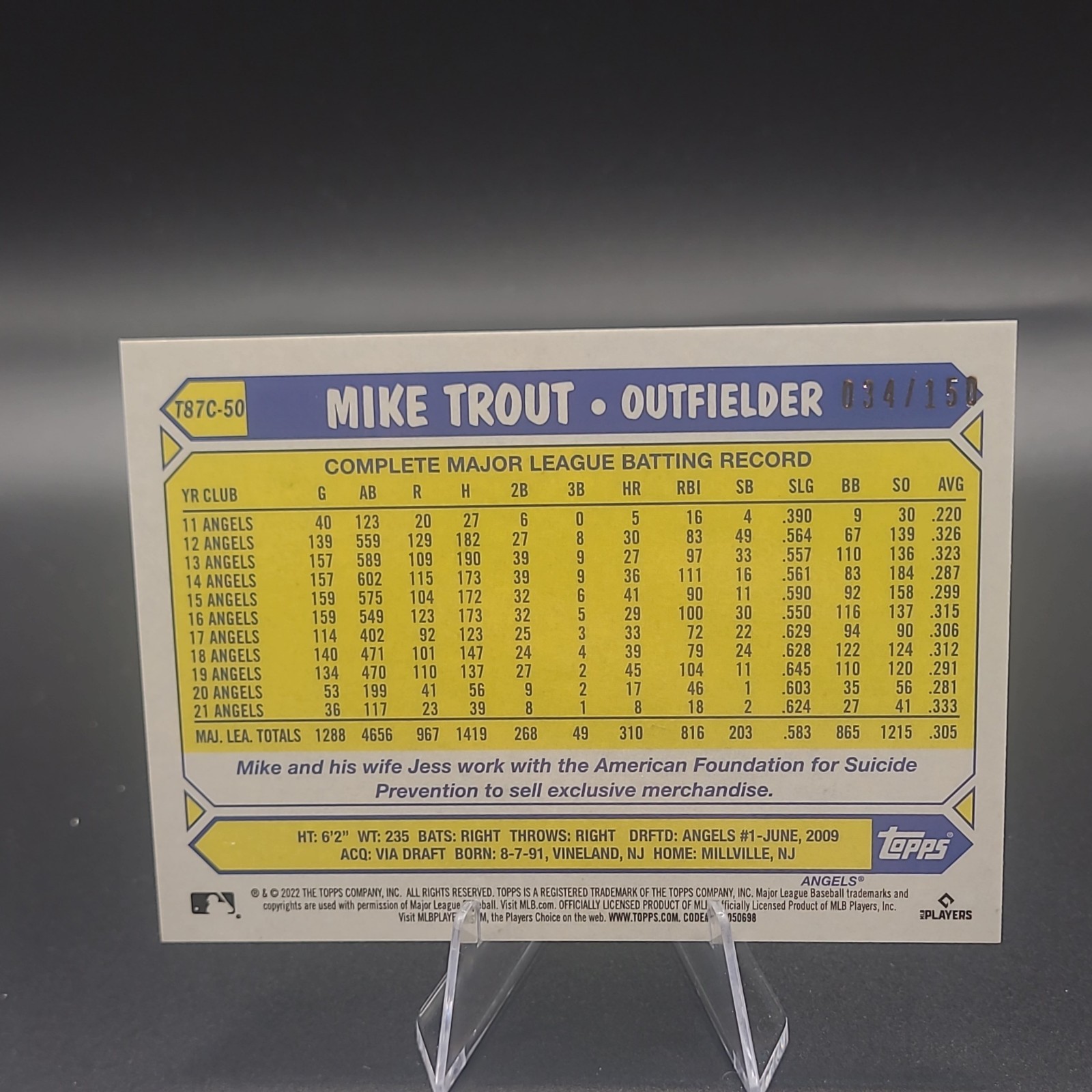 2022 Topps Series 1 – 1987 Silver Pack Mojo Mike Trout #T87C-50 Blue /150