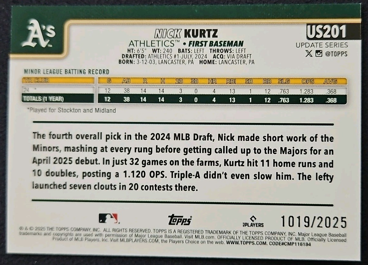 2025 Topps Update Series – Nick Kurtz #US201 Gold 1019/2025 (RC)