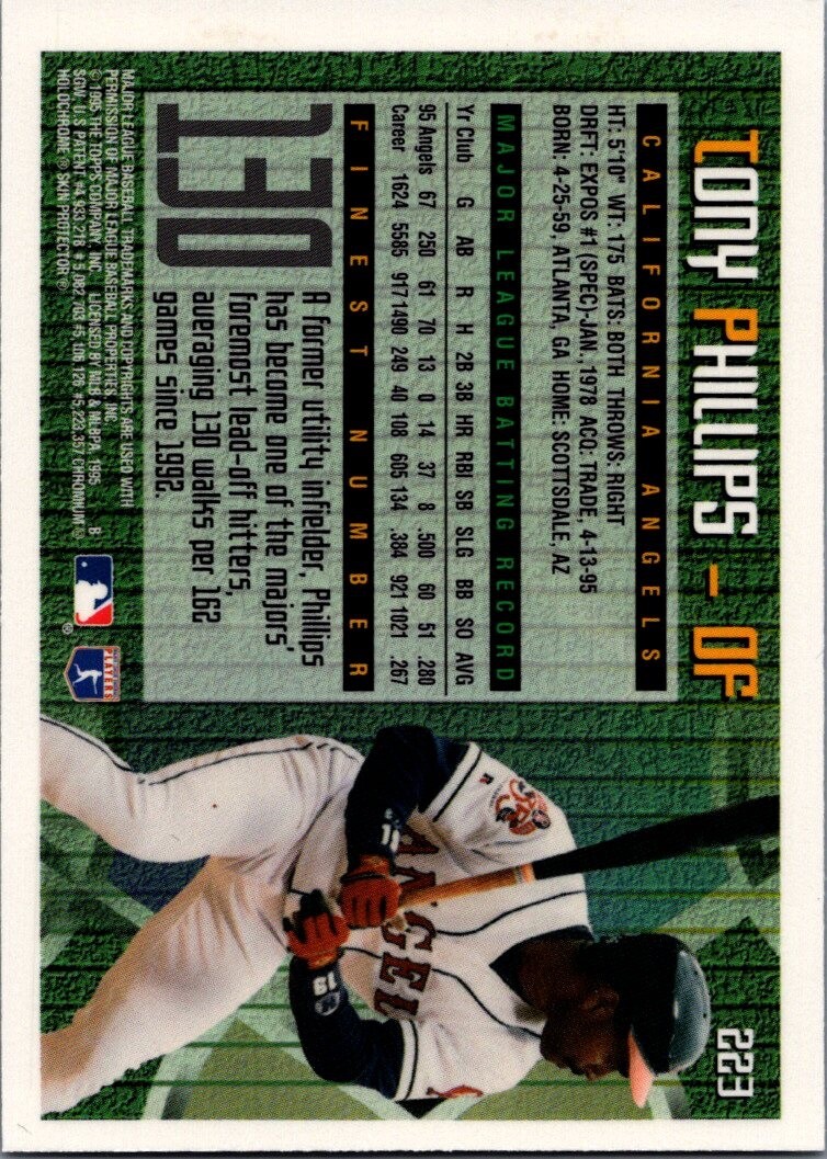 1995 Finest #223 Tony Phillips Anaheim Angels