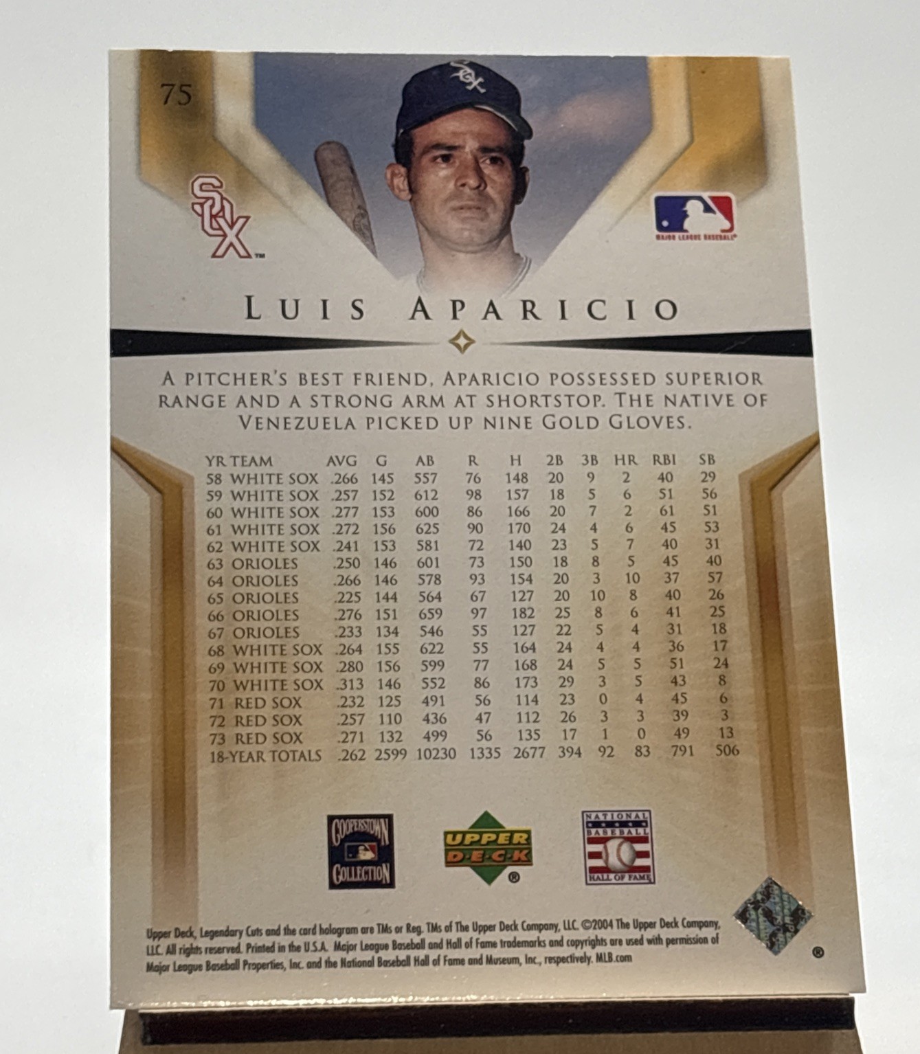2004 SP Legendary Cuts #75 Luis Aparicio Chicago White Sox HOF