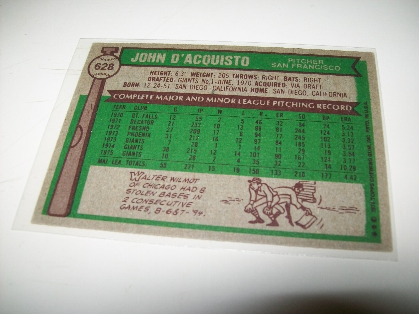 1976 TOPPS JOHN D’ACQUISTO AUTOGRAPH SIGNED AUTO #628 SAN FRANCISCO GIANTS