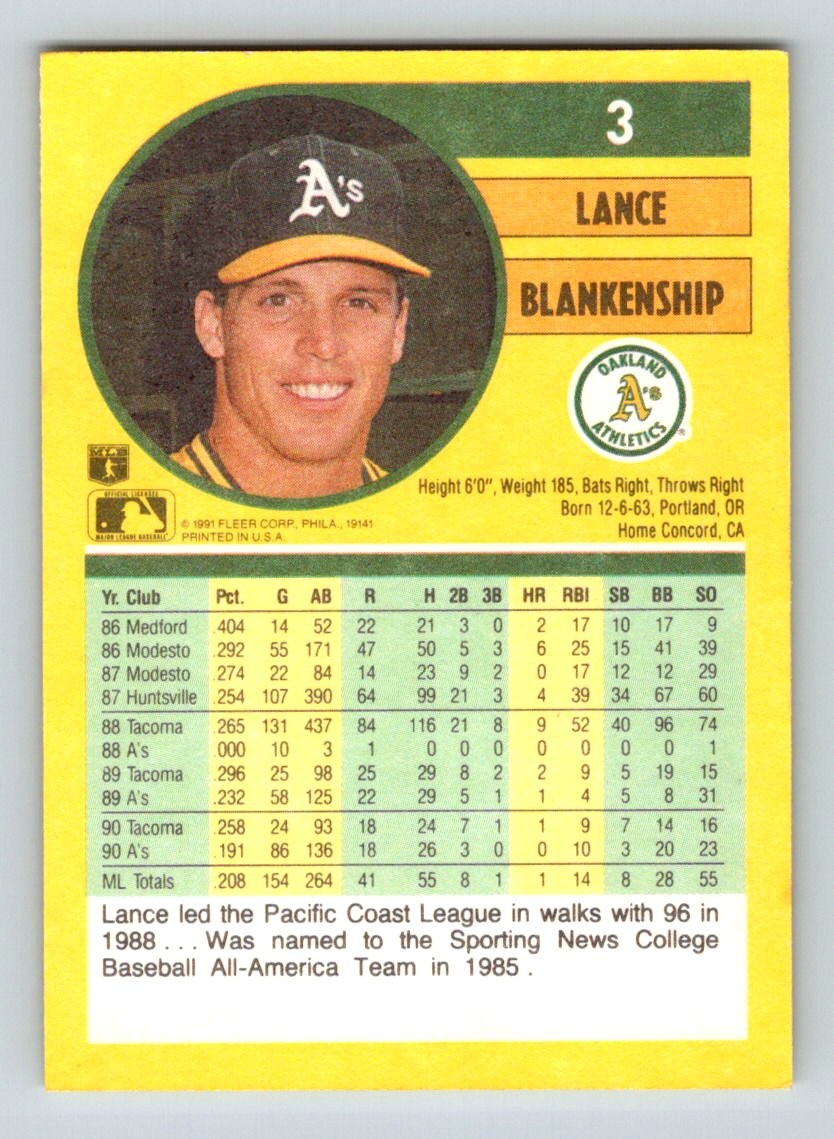1991 Fleer #3 Lance Blankenship Oakland Athletics