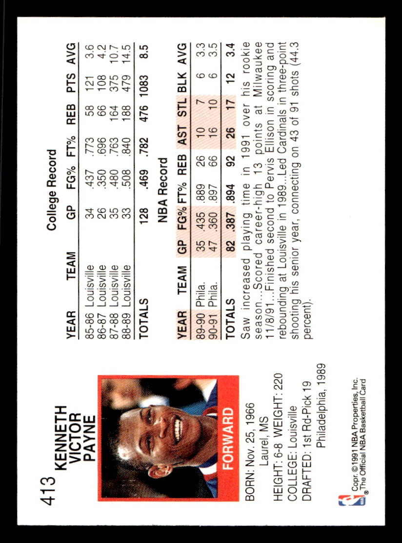 1991-92 NBA Hoops – Kenny Payne #413 Basketball Sports Card Raw Trading Card