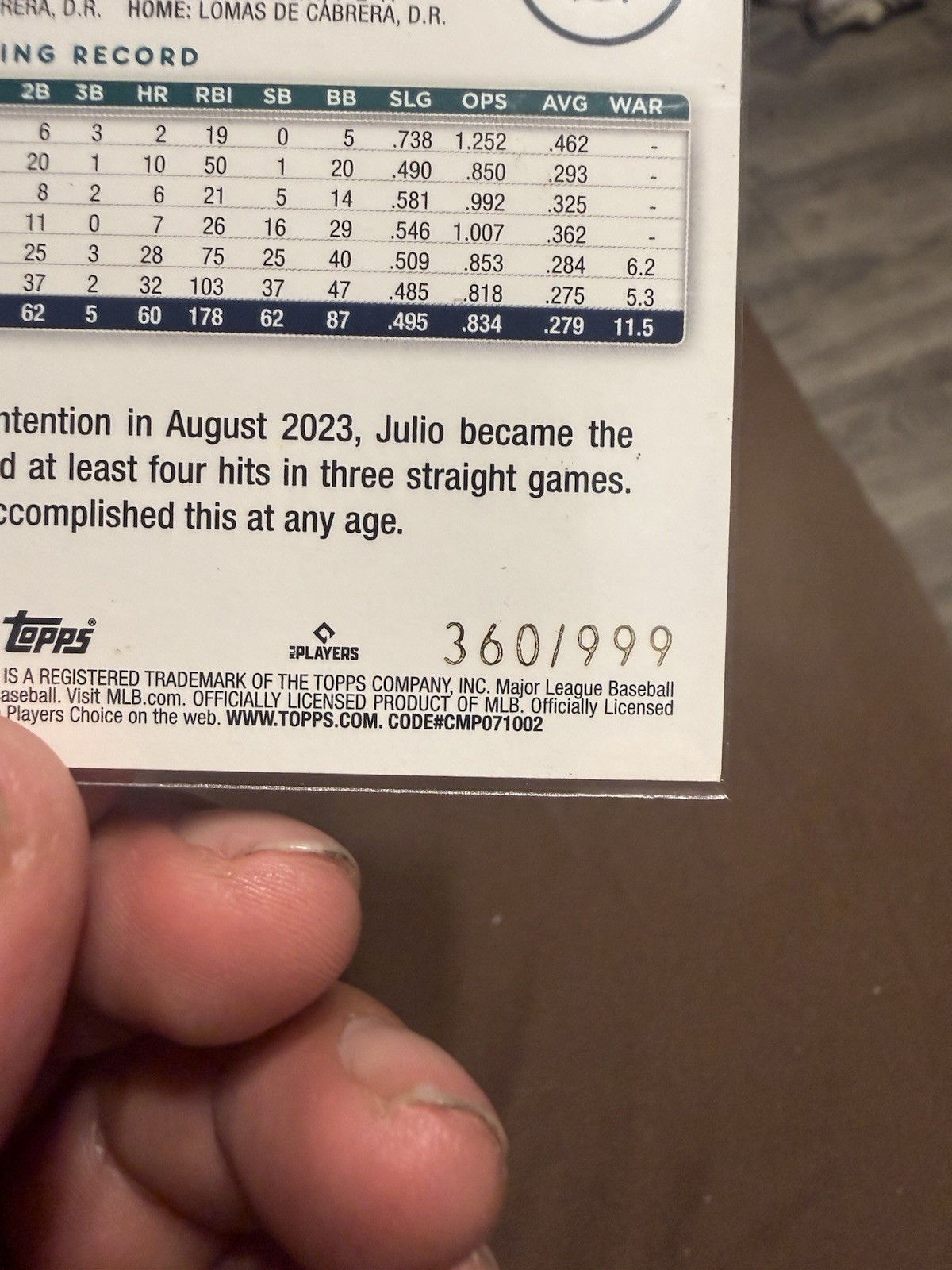 2024 Topps Series 1 – Julio Rodriguez #44 Blue Holofoil /999