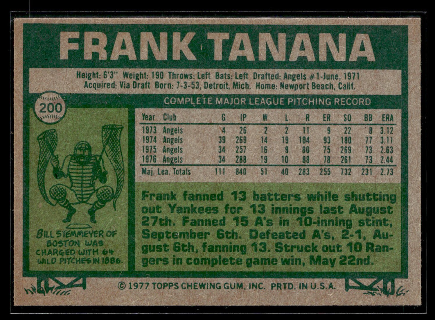 1977 Topps #200 – Frank Tanana