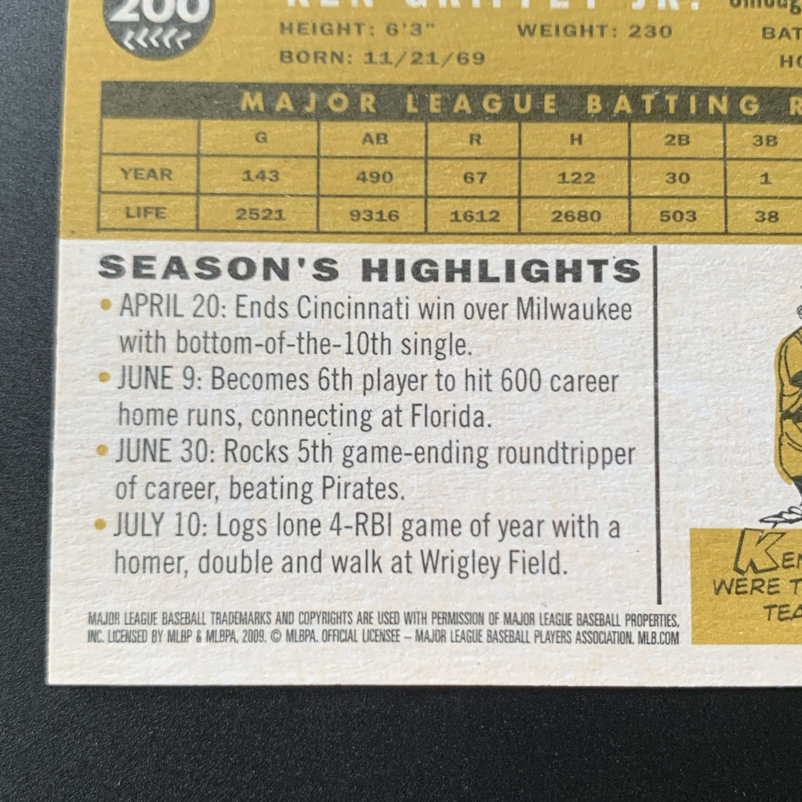2009 Topps Heritage – Ken Griffey Jr #200