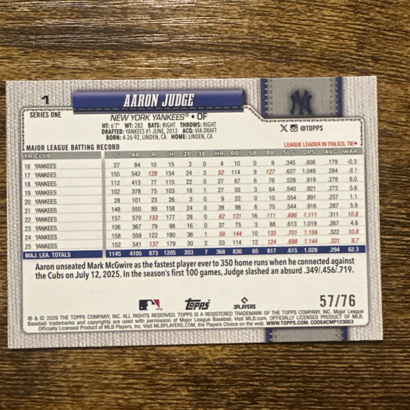Aaron Judge 2026 Topps Series 1 – Independence Day 57/76 See Description