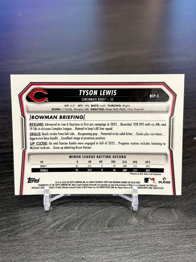 2026 Bowman Chrome – Tyson Lewis – Aqua Geometric Refractor /125 Reds BCP-5