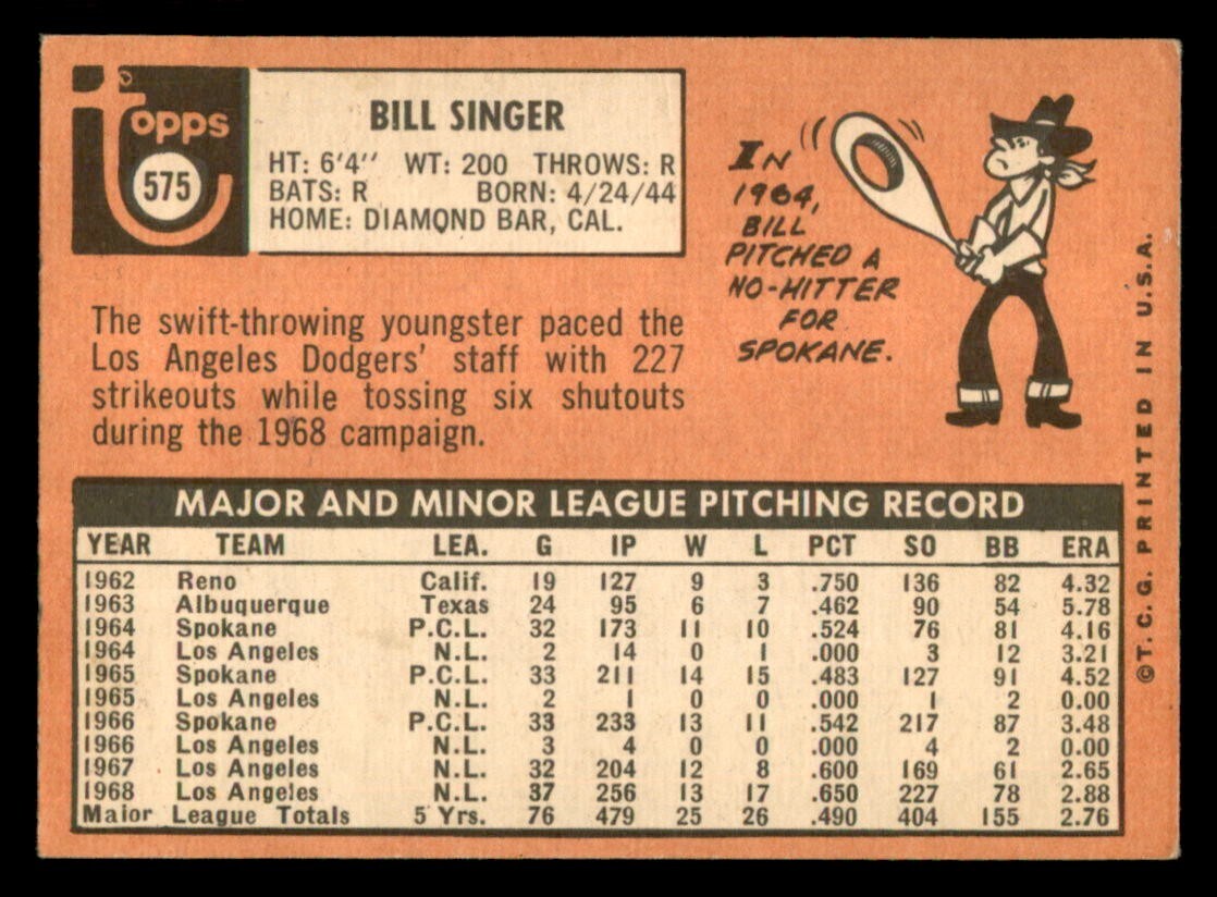 1969 Topps – High # #575 Bill Singer GD (Crease)