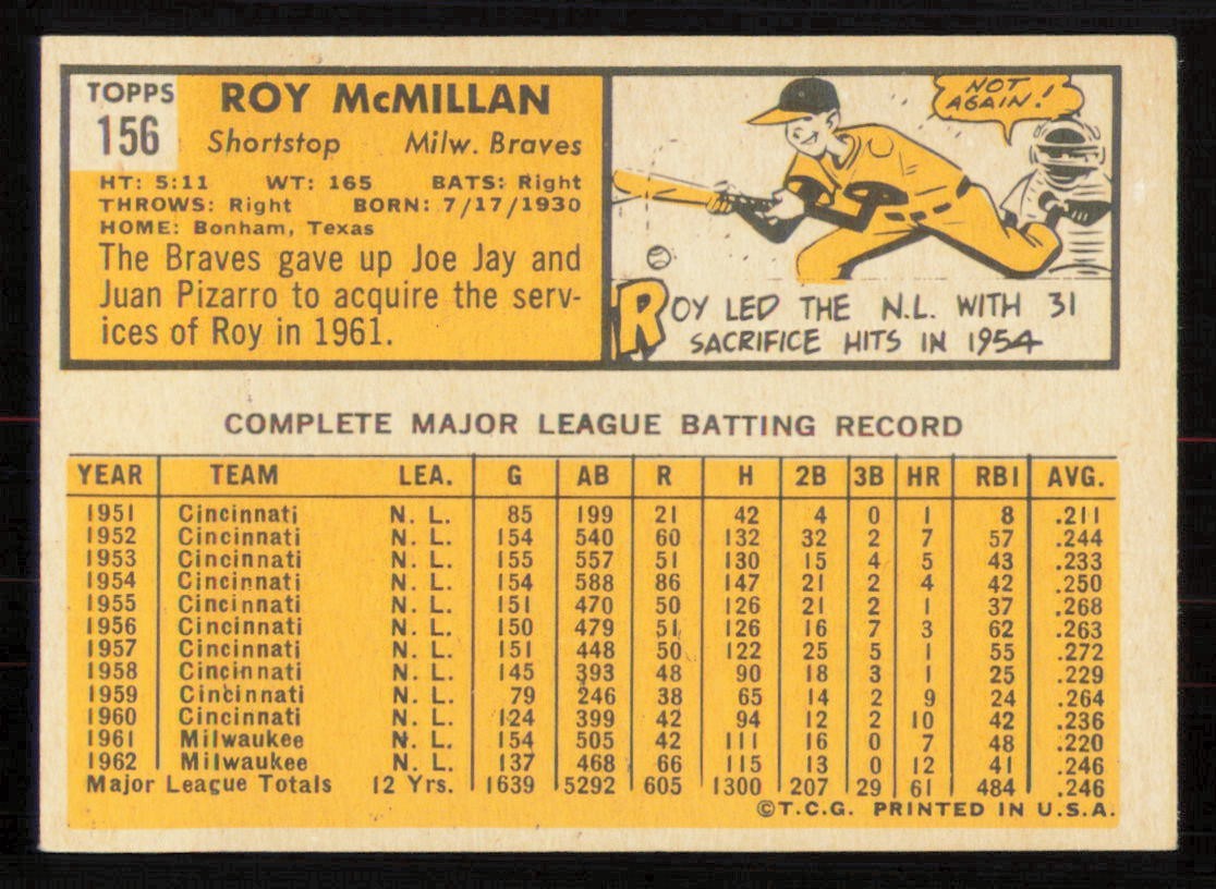 1963 Topps #156 ROY McMILLAN Milwaukee Braves EX-EX+