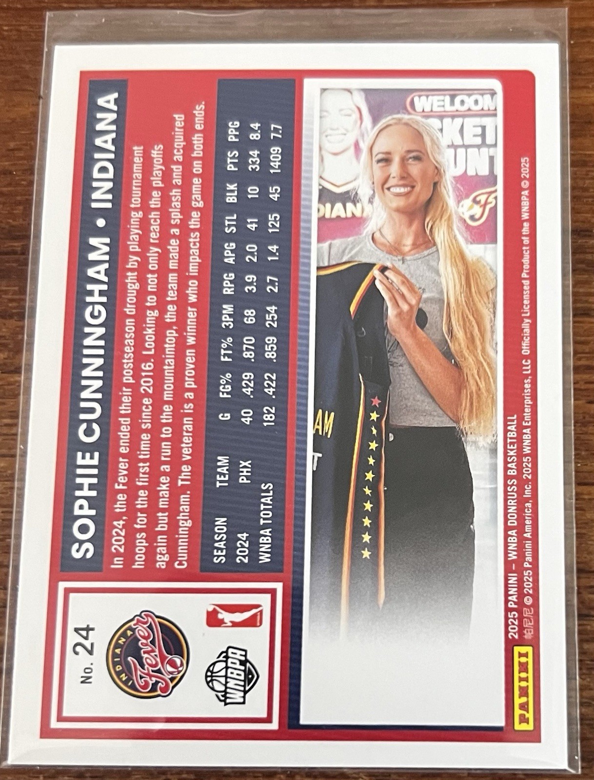 2025 Panini Donruss WNBA Sophie Cunningham #24 – Indiana Fever – 🔥 Silver ￼🏀