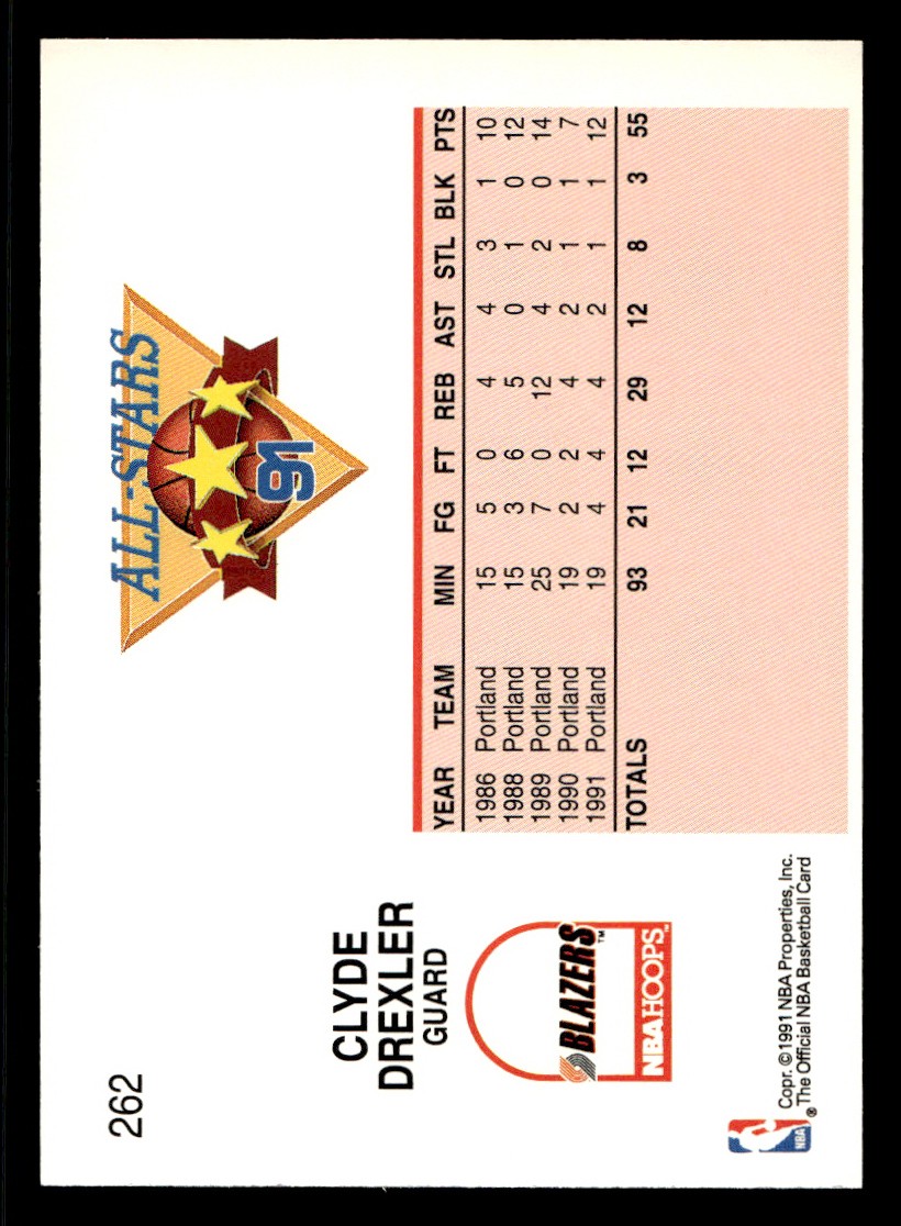 1991-92 NBA Hoops – Clyde Drexler #262 Basketball Sports Card Raw Trading Card