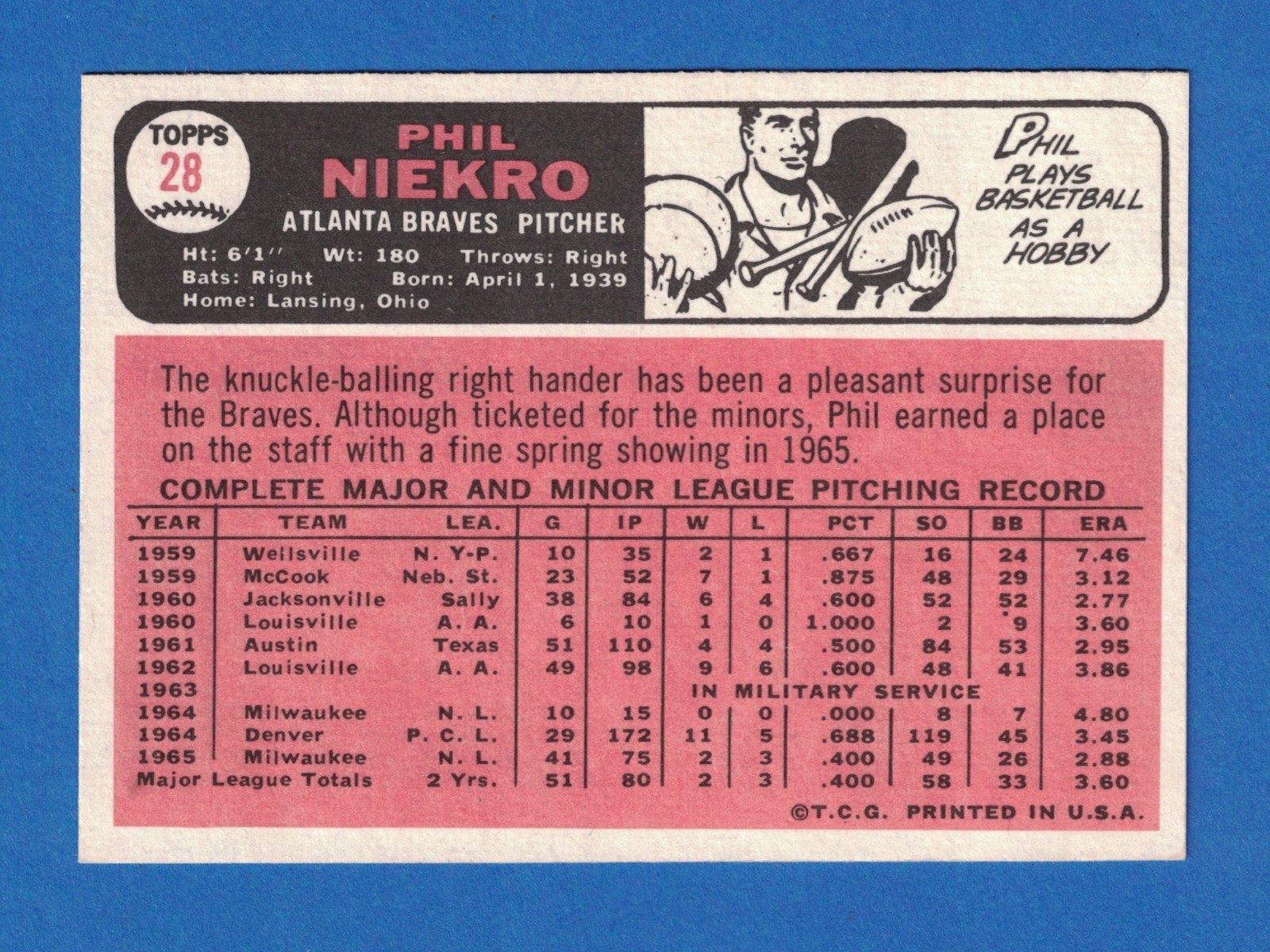 1966 Topps #28 Phil Niekro EX EX-MT HOF Atlanta Braves *See Description*