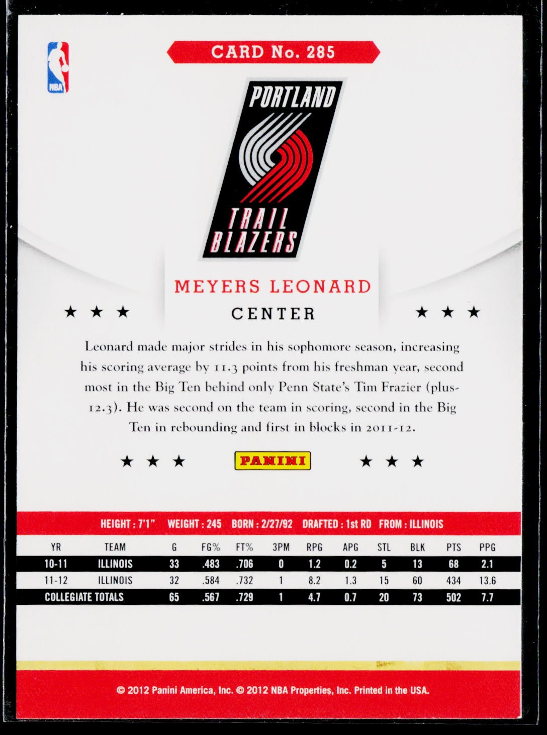 Meyers Leonard 2012-13 Panini NBA Hoops #285 Rookie Portland Trail Blazers RC