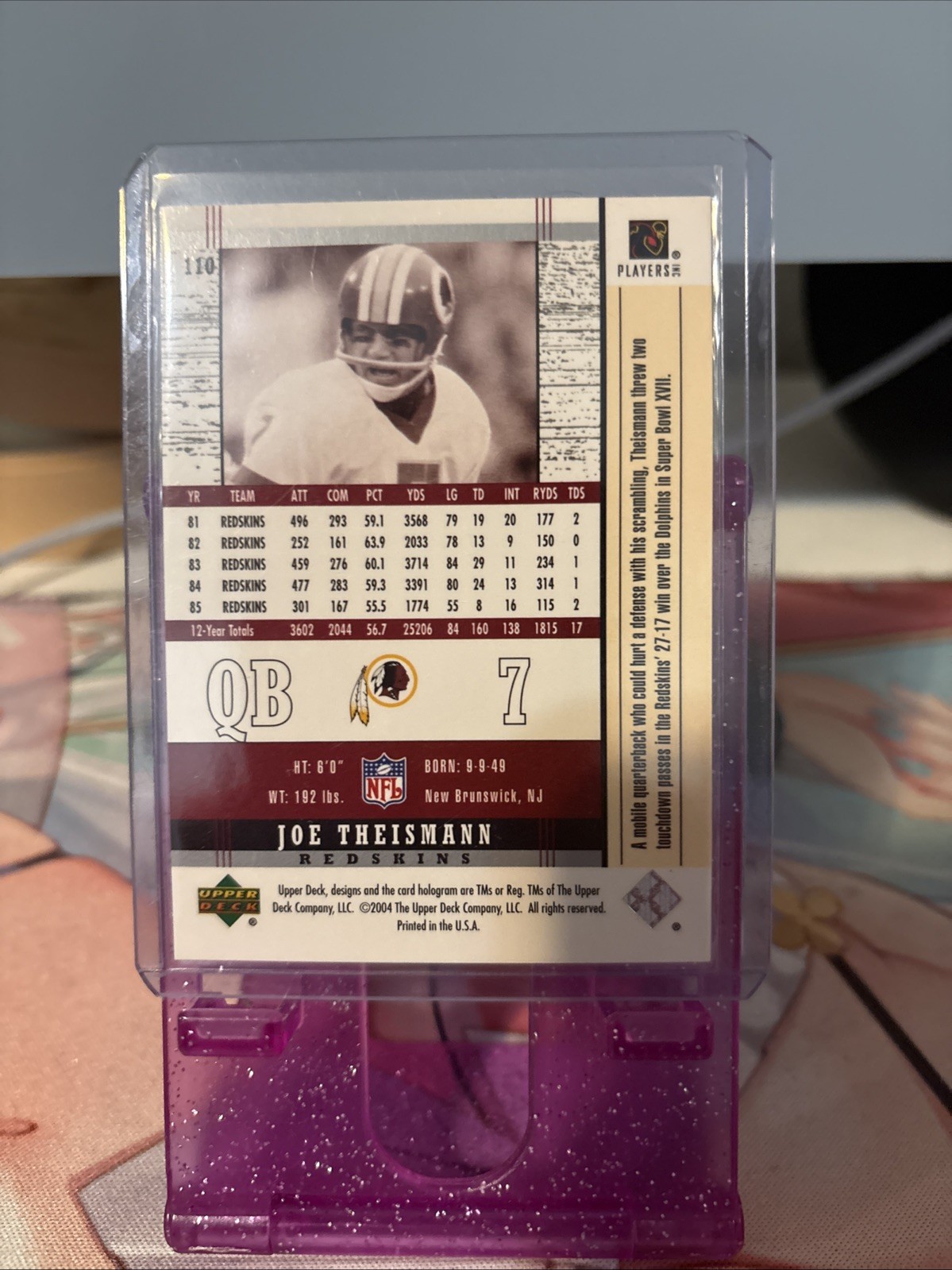 Clint Didier Signed 2004 Topps All Time Fan Favorites Card #CD Washington